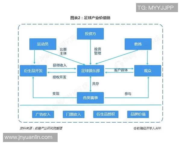 日本足球明星现状分析与未来发展趋势探讨