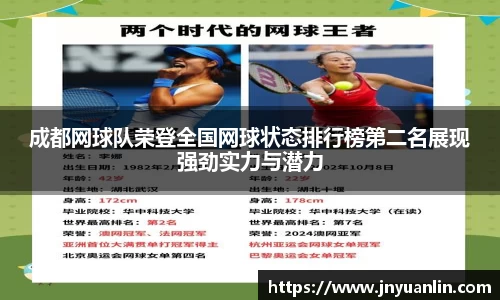 成都网球队荣登全国网球状态排行榜第二名展现强劲实力与潜力