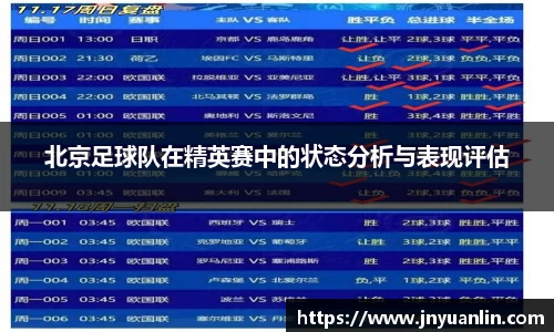 北京足球队在精英赛中的状态分析与表现评估