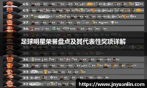 足球明星荣誉盘点及其代表性奖项详解