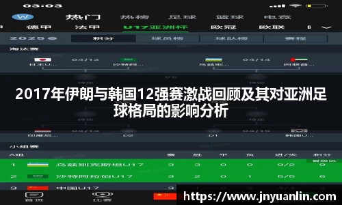 2017年伊朗与韩国12强赛激战回顾及其对亚洲足球格局的影响分析